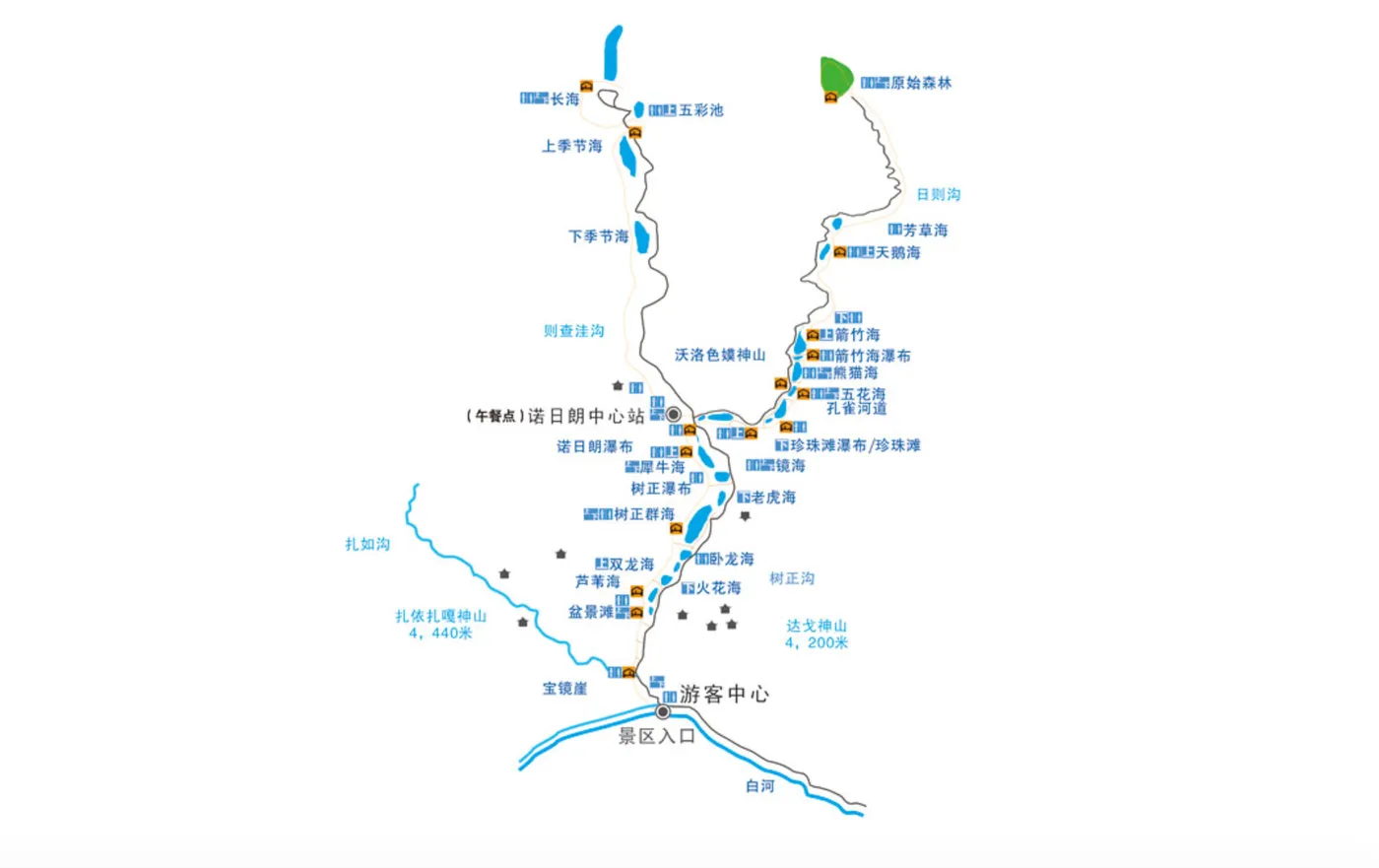 九寨沟攻略